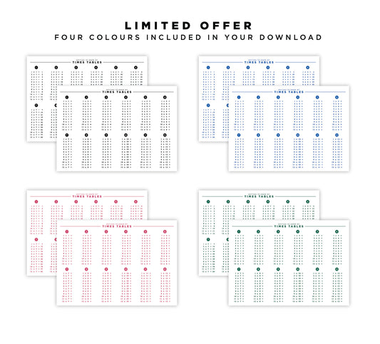 Learning Times Table Placement/Poster :: Digital Download