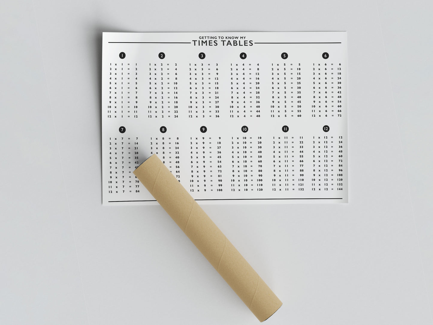 Times Table Placement :: Digital Download