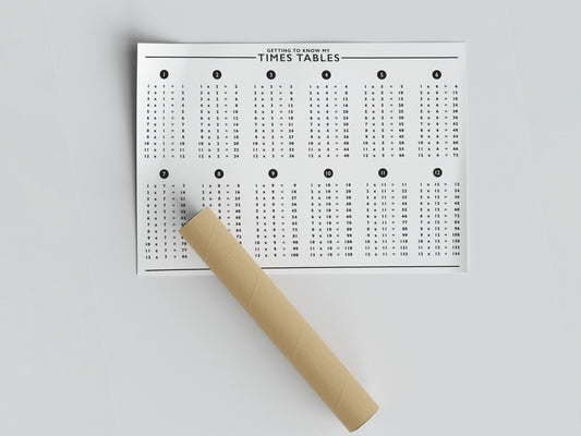 Times Table Placement :: Digital Download