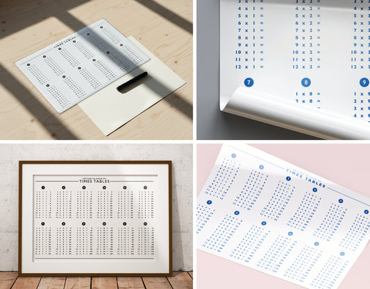 Learning Times Table Placement/Poster :: Digital Download